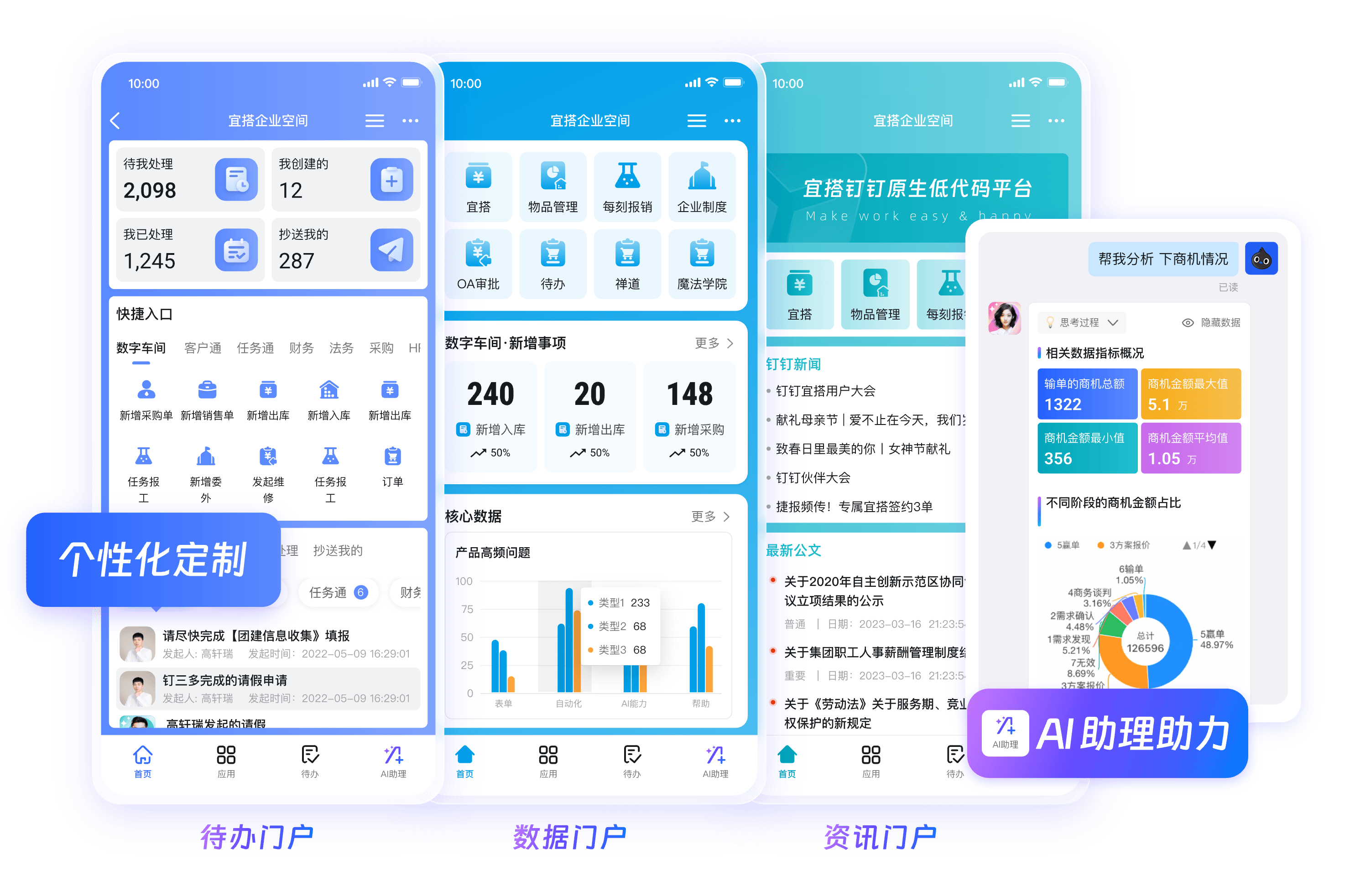 钉钉多端安全协同与AI助理