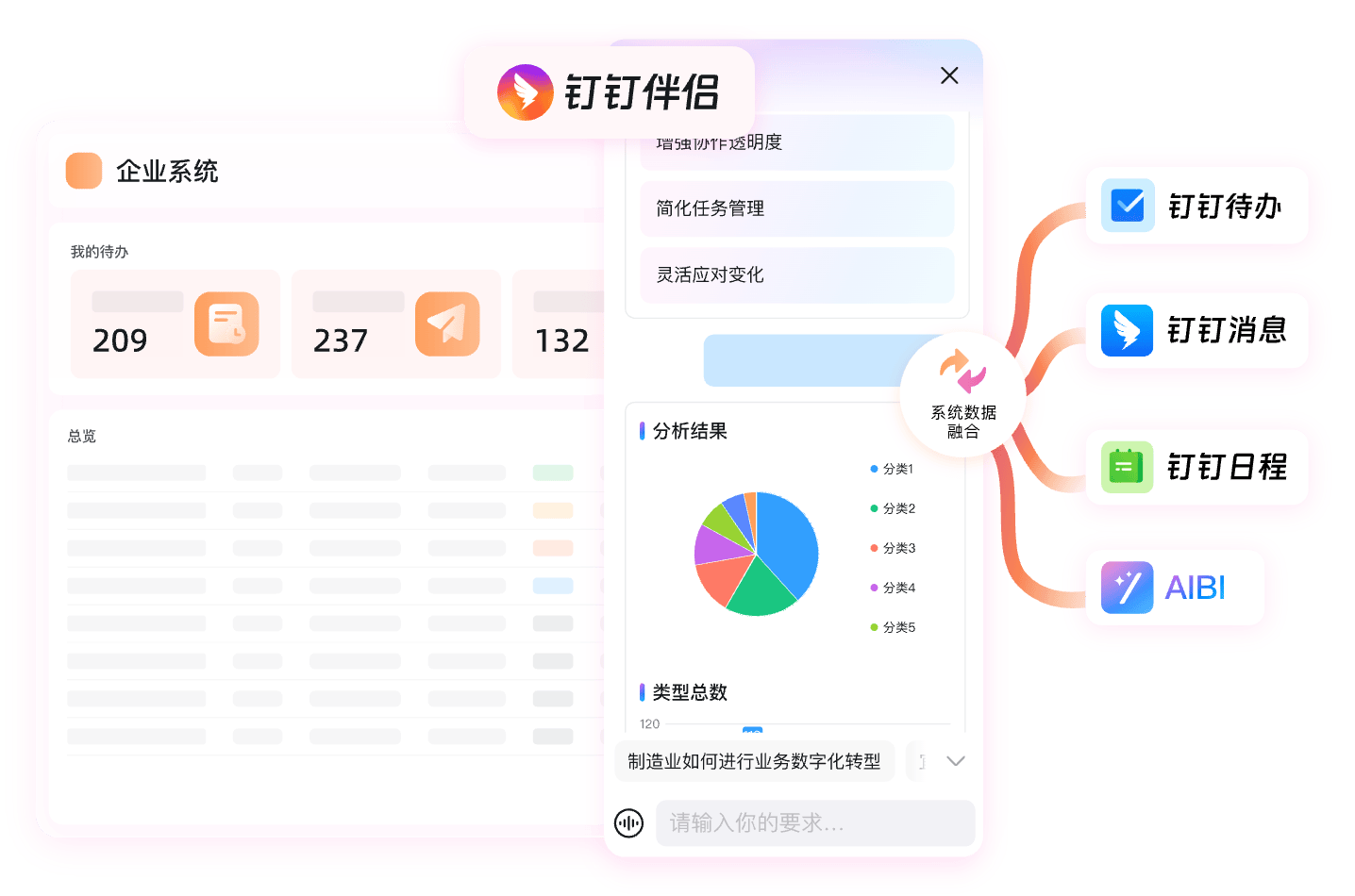 钉钉AI岗位办公助手